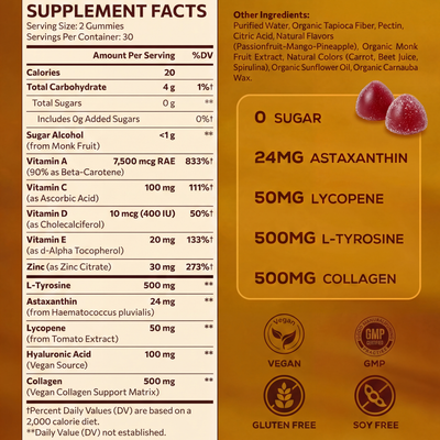 AlphaTint Tanning Debloat Gummies