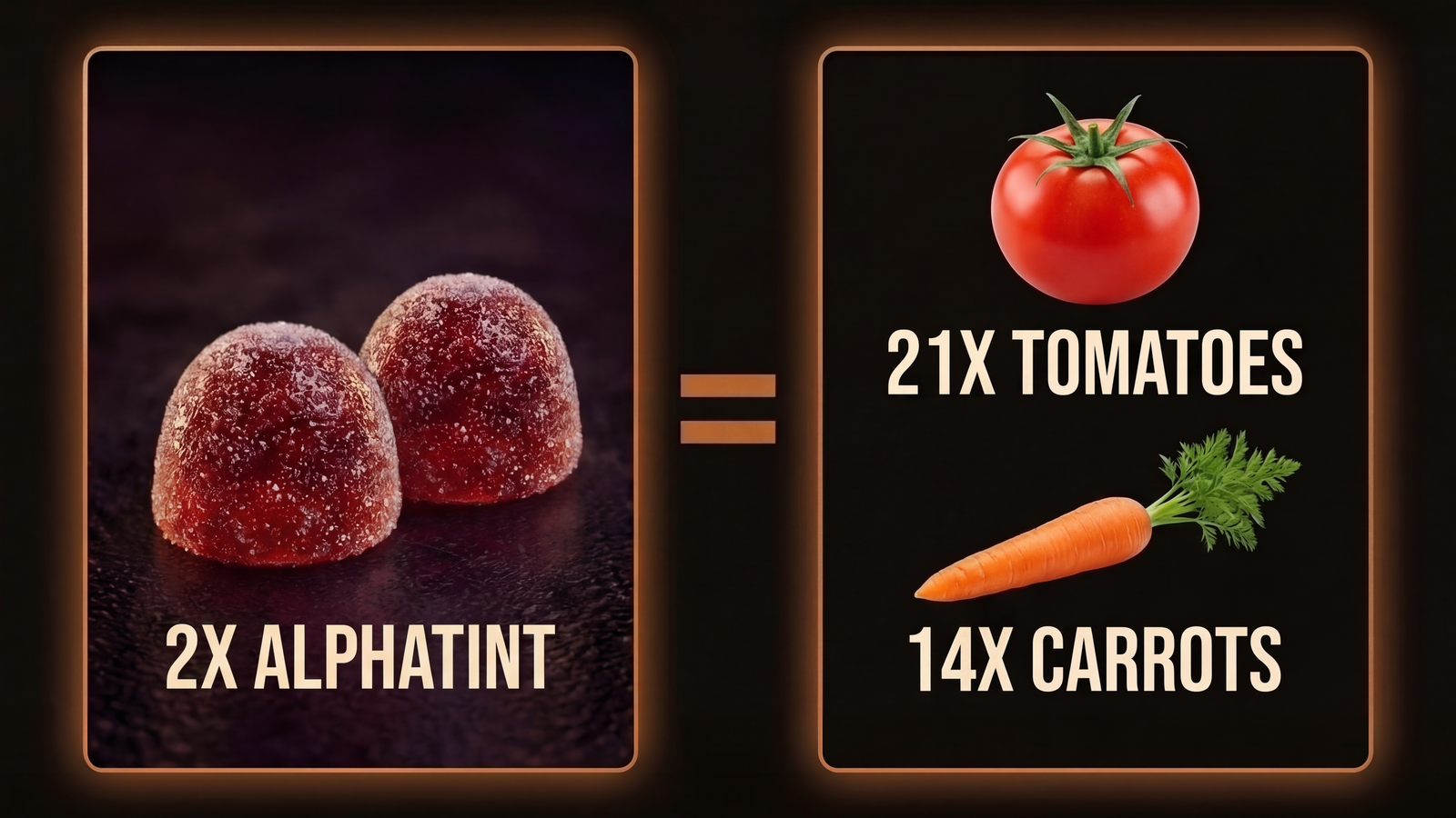 2 GUMMIES = YOUR DAILY Tint.